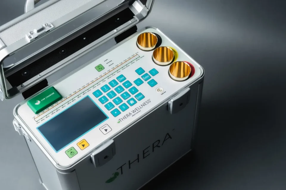 Thera Wellness®